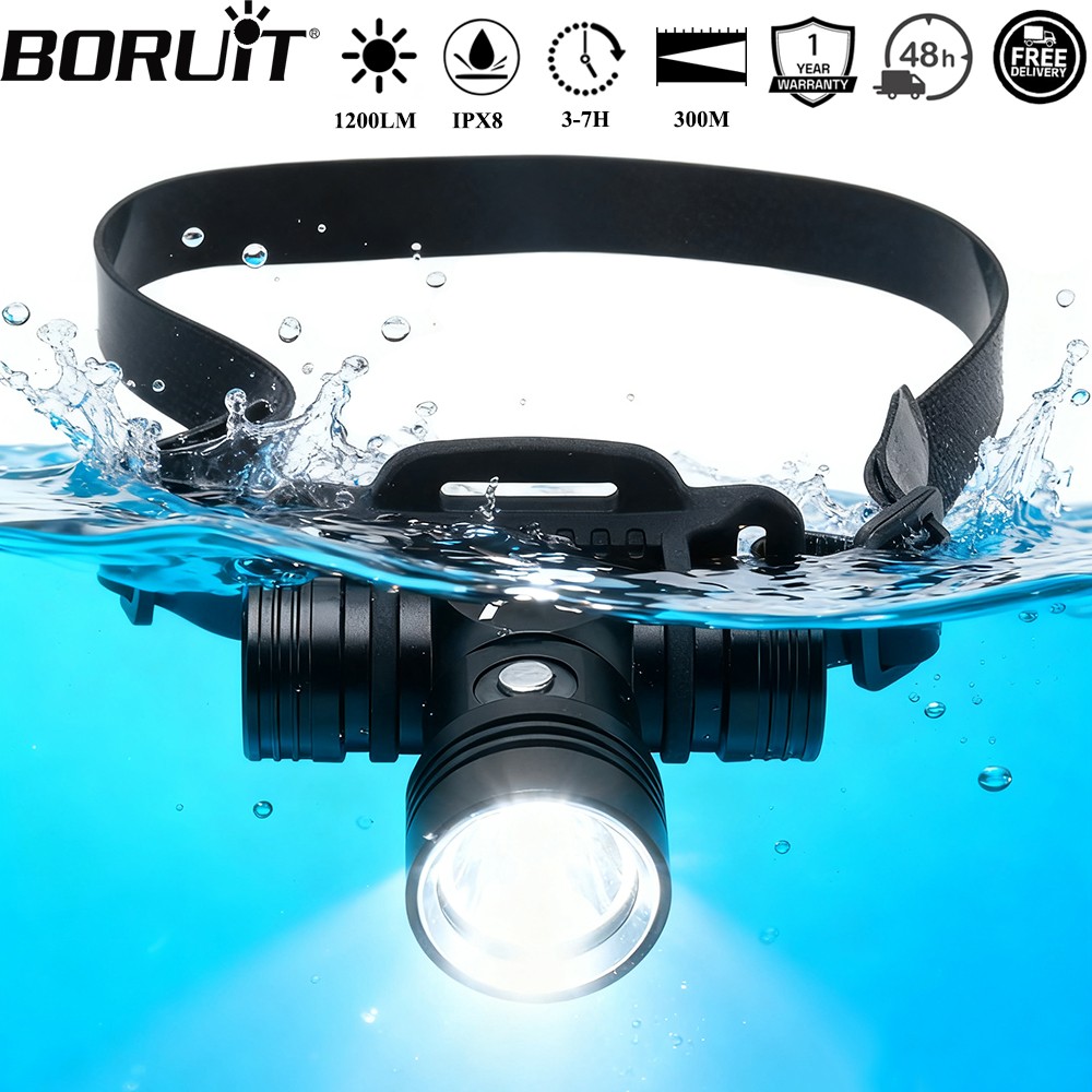 Photography Using Lighting - BORUiT B14 1200LM LED lampe frontale