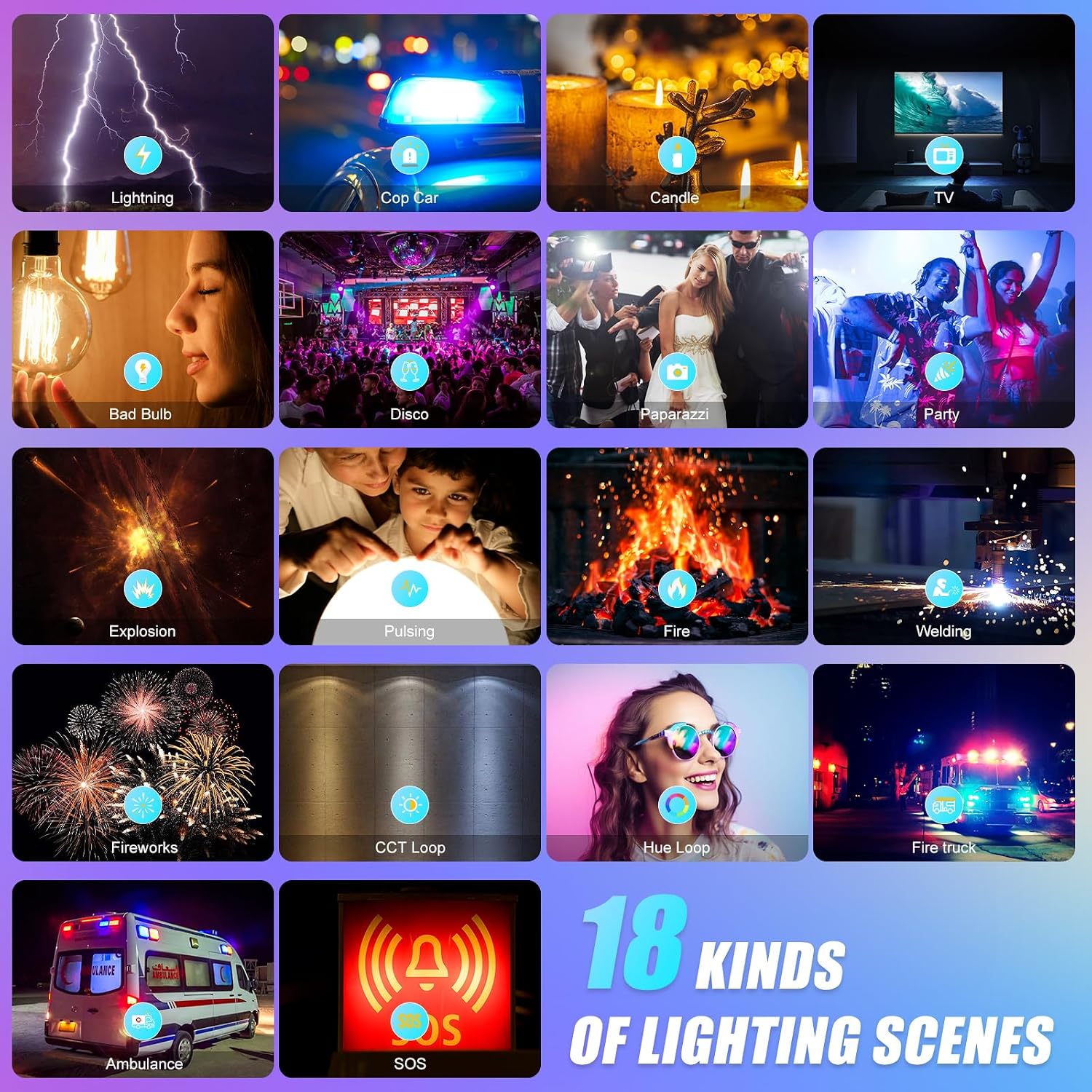 Panneau lumineux LED RVB avec  - Photography Lighting Kits avis et prix