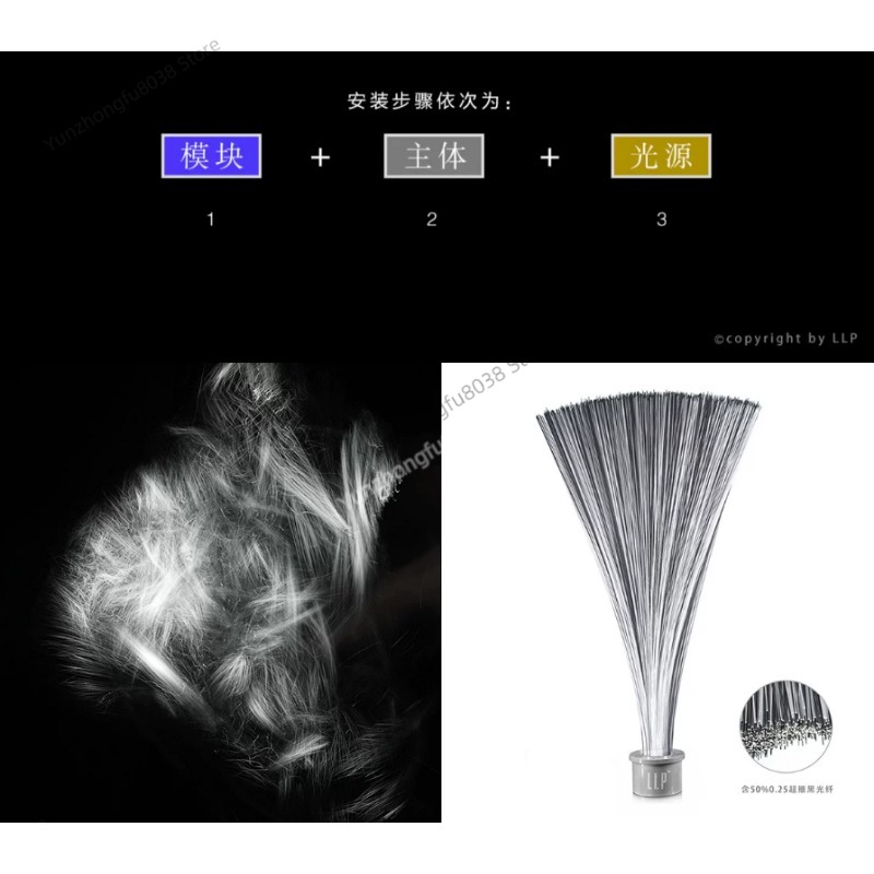 Module de brosse lumineuse, ph - Photography Lighting Guides avis et prix
