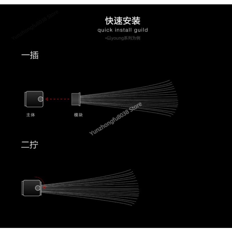 Module de brosse lumineuse, ph - Photography Lighting Guides avis et prix