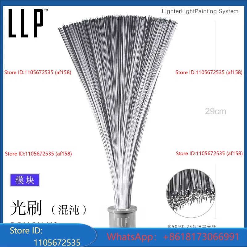 Module de lumière à brosse lum - Photography Lighting Guides avis et prix