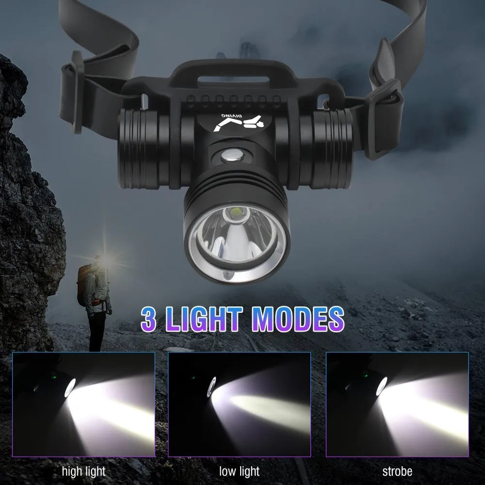 BORUiT B14 1200LM LED lampe fr - Photography Using Lighting avis et prix