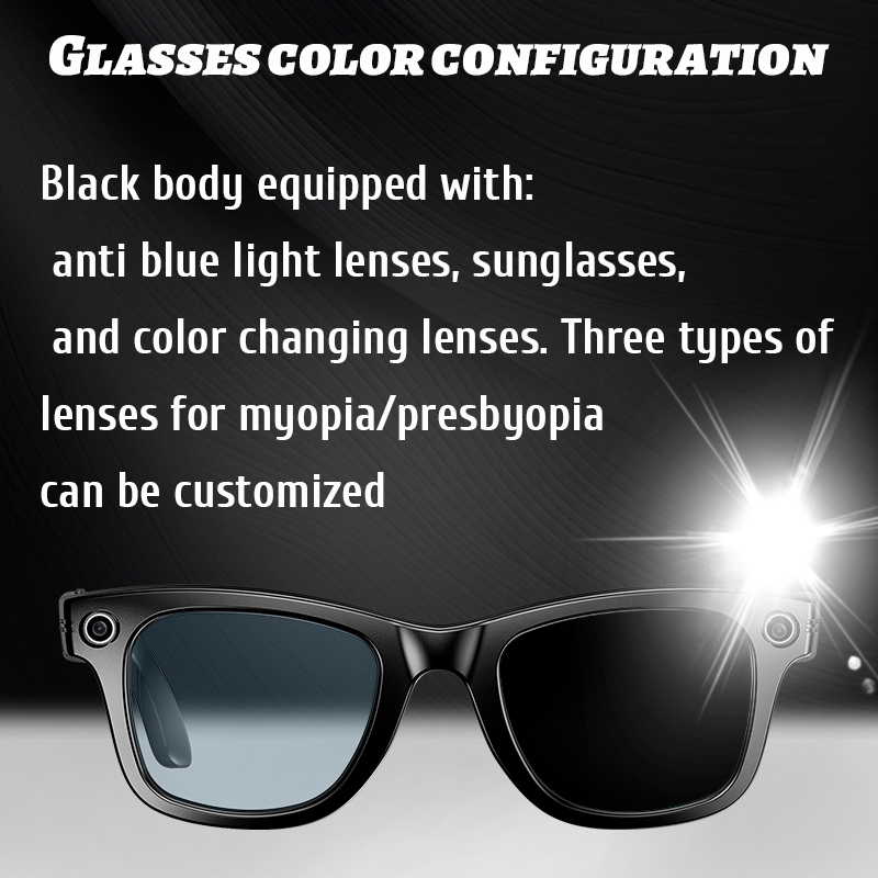 LIGE nouvelles lunettes intell - Photography Lighting Ai avis et prix