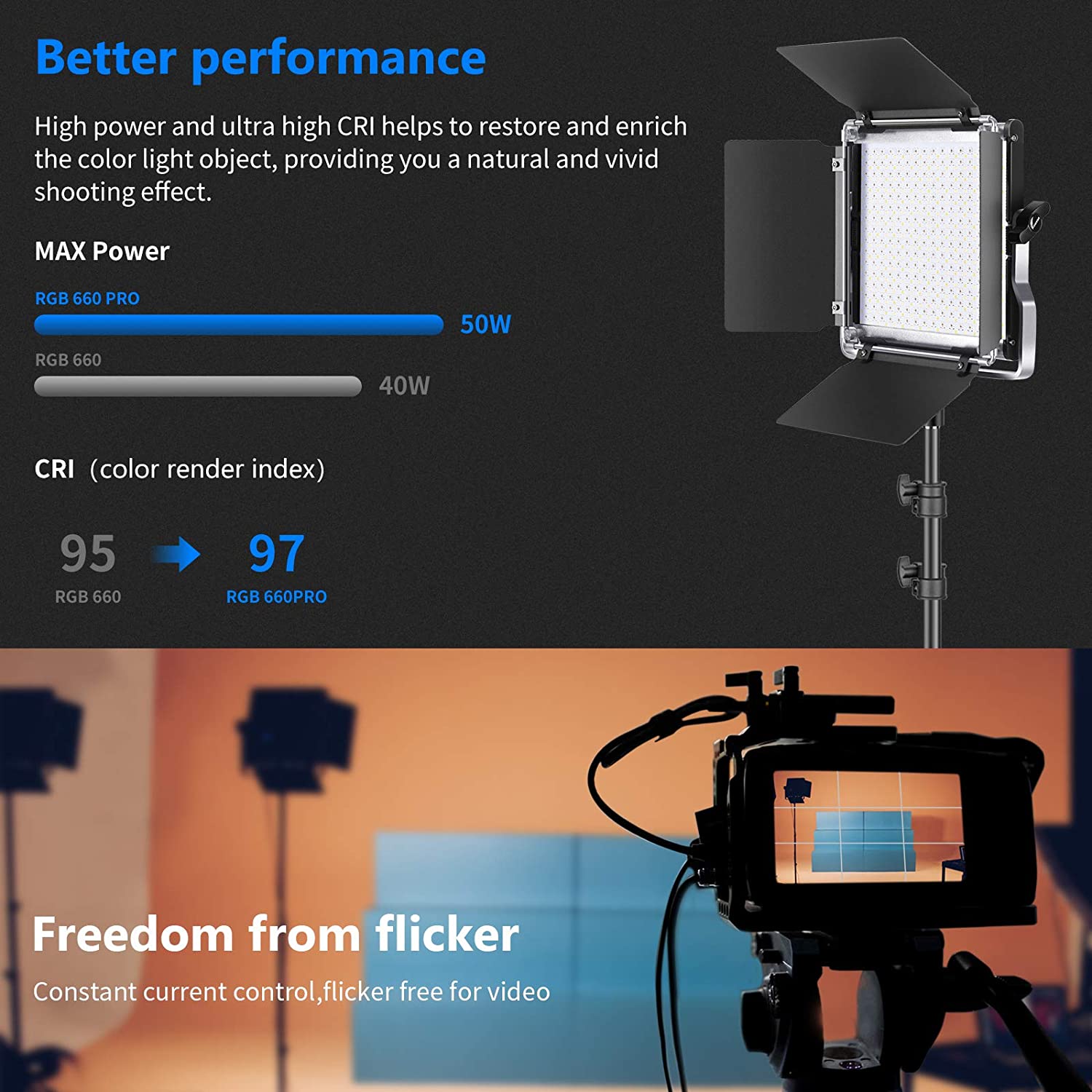 Neewer 2 packs de lampes LED 5 - Photography Lighting Kit Neewer avis et prix