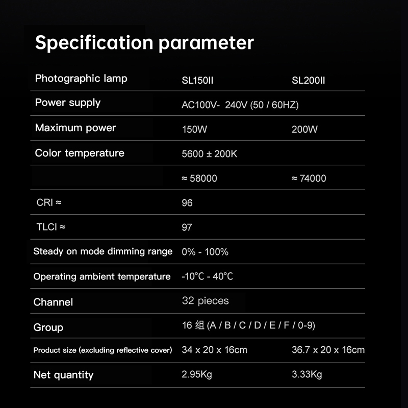 MSGODOX SL150W Kit d'éclairage - Photography Using Lighting avis et prix