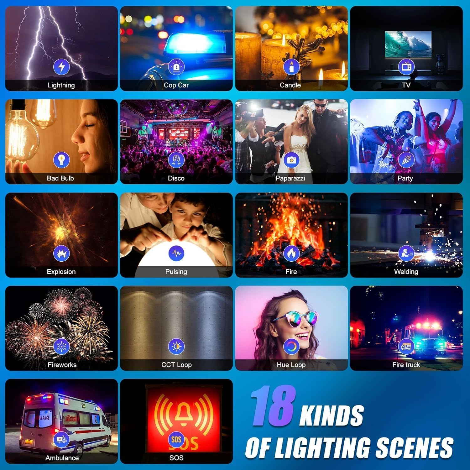 Kit d'éclairage vidéo LED RGB, - Photography Lighting Kits avis et prix