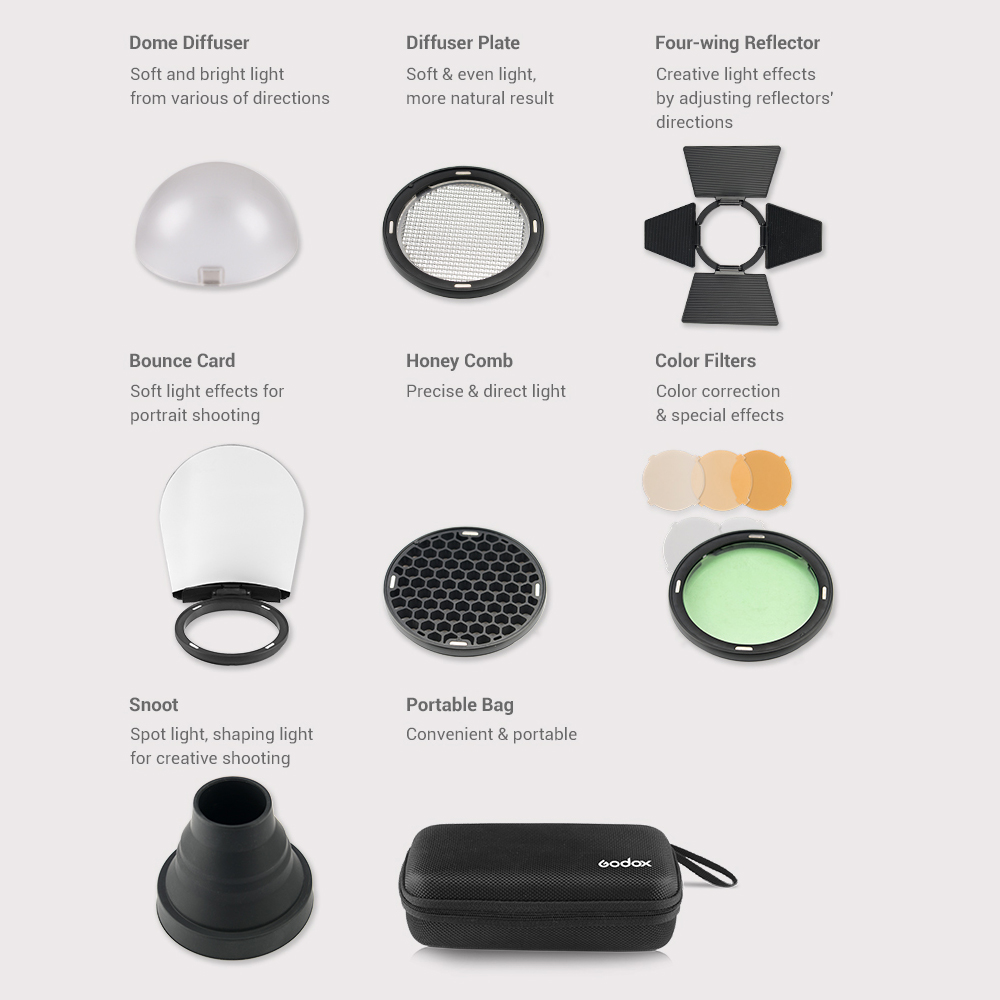Godox AK-R1 Flash Accessoire E - Photography Lighting Set avis et prix
