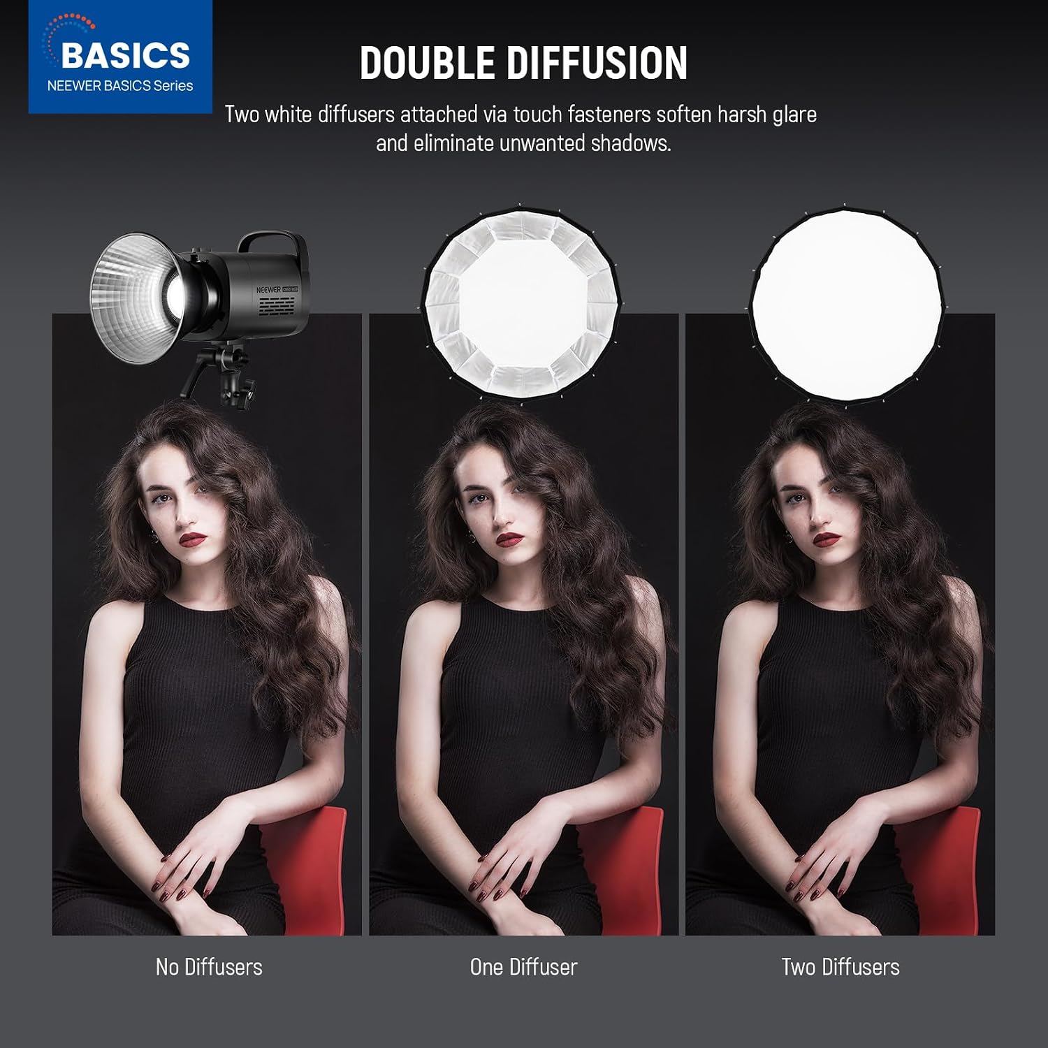 Boîte à lumière parabolique av - Photography Lighting Kits avis et prix
