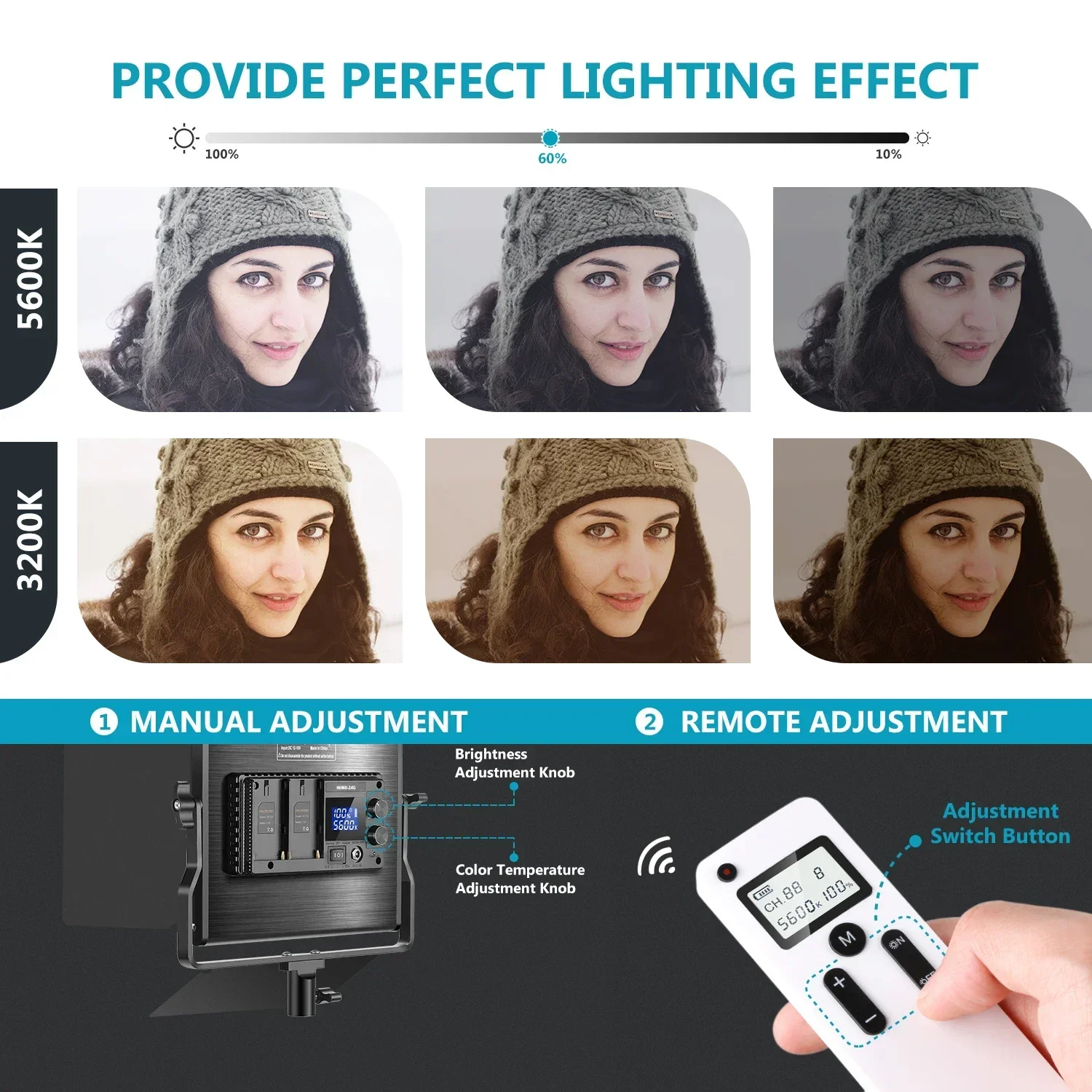 Neewer Kit de 2 panneaux lumin - Photography Lighting Kit Neewer avis et prix