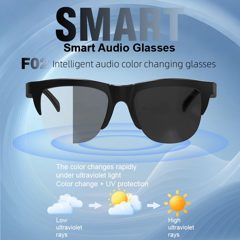 Lunettes Intelligentes Ola Esp - Photography Lighting Indoor avis et prix