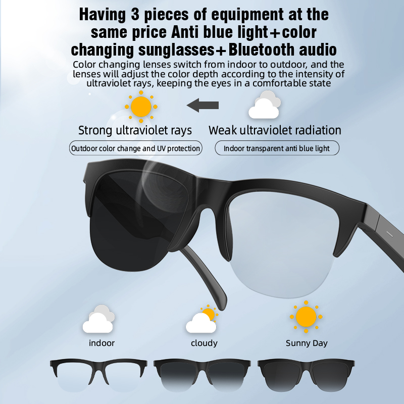 Lunettes Intelligentes Ola Esp - Photography Lighting Indoor avis et prix